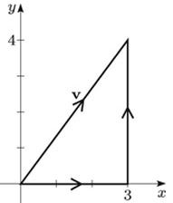 Vector Components - National 5 Maths