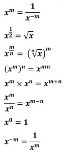 INDICES1