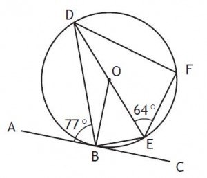 circle question